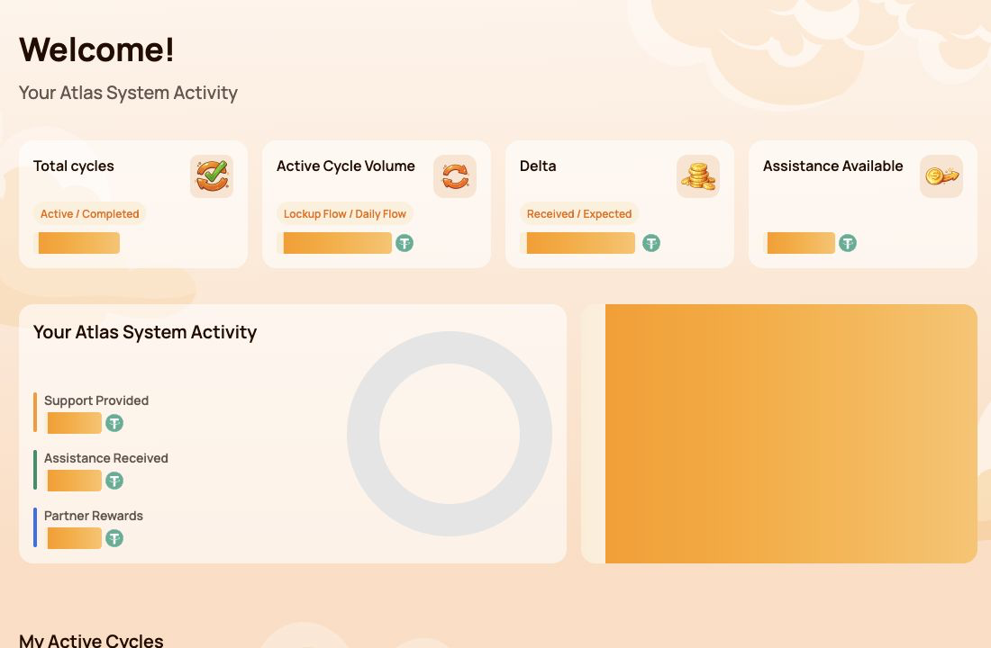Atlas System dashboard after connecting a wallet