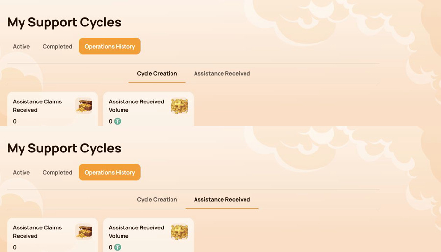Cycle Creation and Assistance Received operation history.