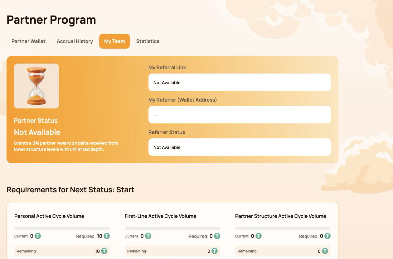 My Team, status progress and structure tools.