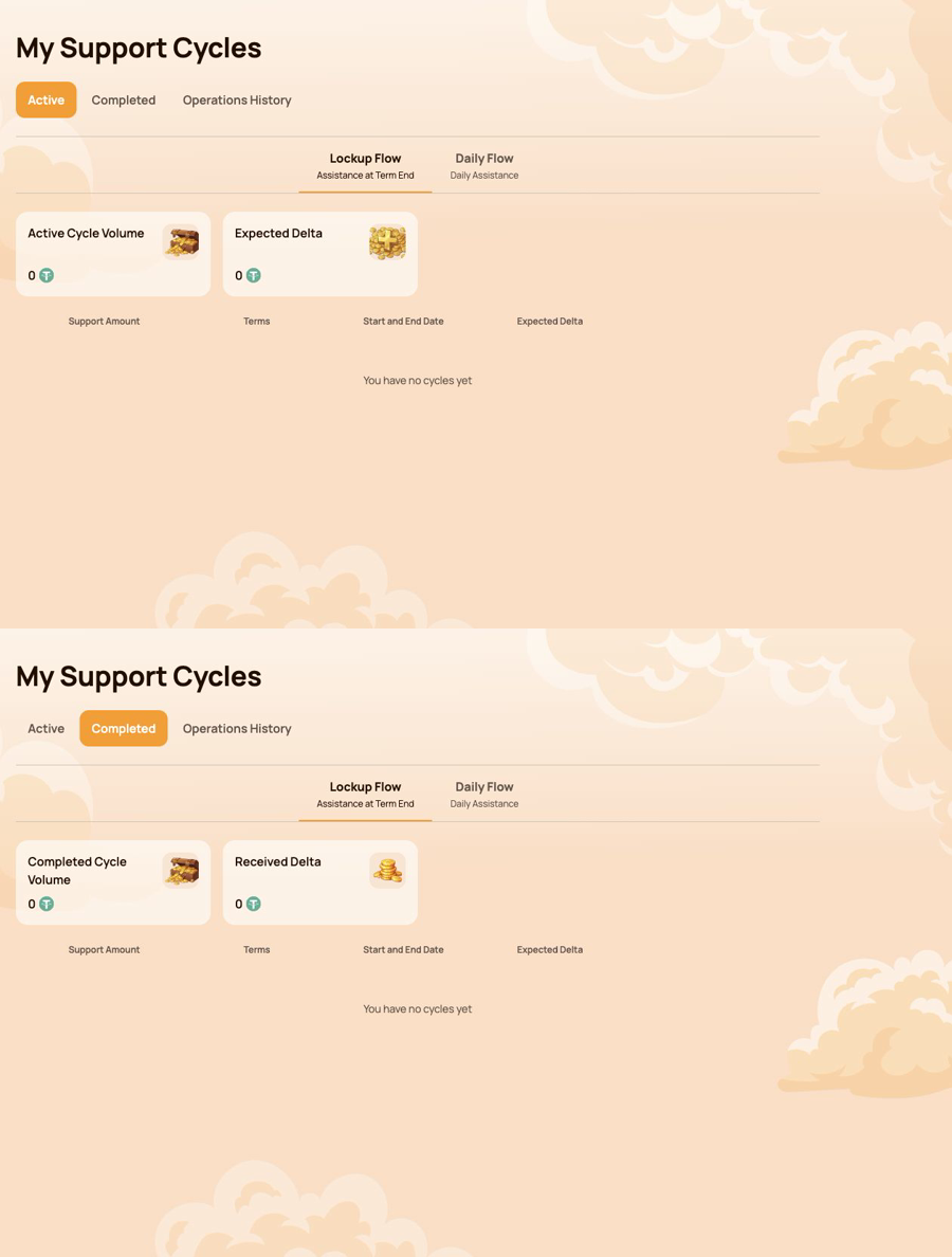 Active and Completed cycle tabs and their controls.