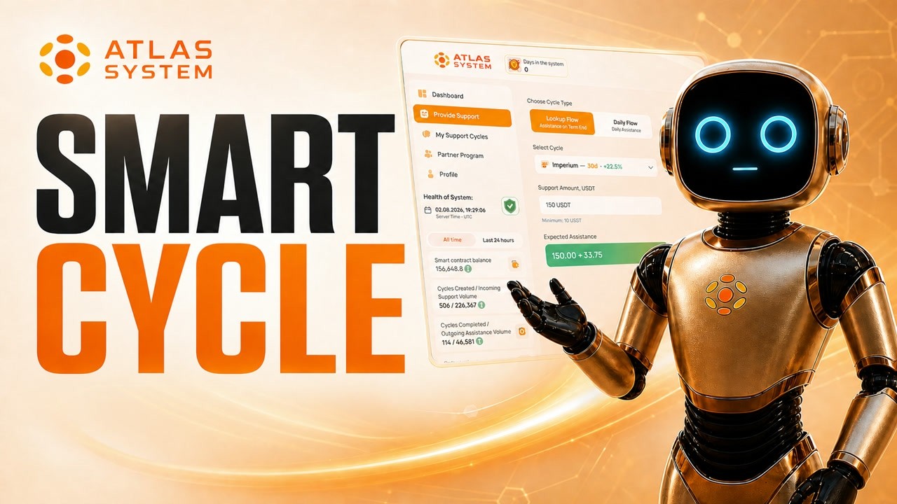 Atlas System Smart Cycle: From Creation to Completion | Step-by-Step Guide
