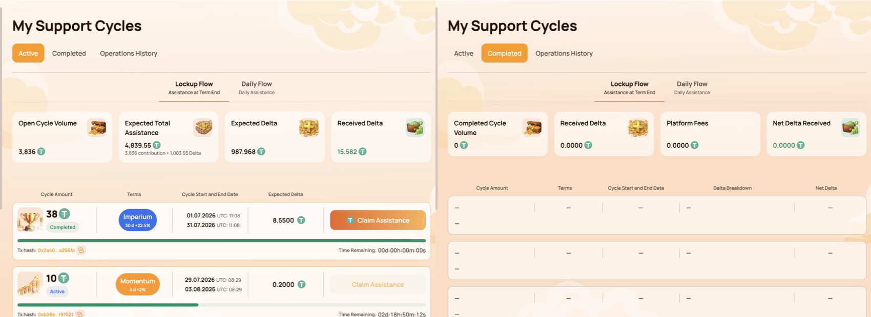 Atlas Personal Dashboard with Active and Completed Smart Cycle tabs